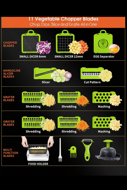 Vegetable Chopper Blades Infographic